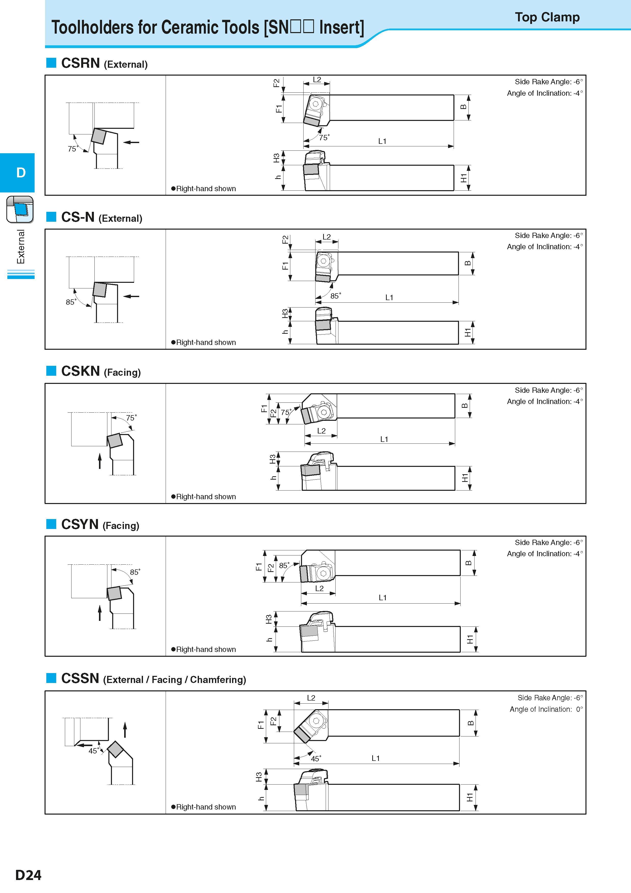 198 Toolholders for Ceramic Tools SNDD Insert CSRN (External) Top Clamp D re Right-hand shown Side Rake Angle: -6° Angle of Inclination: -4° CS-N (Ex Каталог KYOCERA 2016 Металлорежущий станочный инструмент Сменные режущие пластины Токарные резцы Расточные державки Фрезы с СРП и твердосплавные Сборные сверла Стр. D24