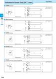 198 Toolholders for Ceramic Tools SNDD Insert CSRN (External) Top Clamp D re Right-hand shown Side Rake Angle: -6° Angle of Inclination: -4° CS-N (Ex Каталог KYOCERA 2016 Металлорежущий станочный инструмент Сменные режущие пластины Токарные резцы Расточные державки Фрезы с СРП и твердосплавные Сборные сверла Стр. D24