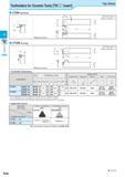200 Toolholders for Ceramic Tools TNDD Insert Top Clamp CTJN (External) CTUN (Fac ng) LU Toolholder Dimensions Description Обозначение инструмента дл Каталог KYOCERA 2016 Металлорежущий станочный инструмент Сменные режущие пластины Токарные резцы Расточные державки Фрезы с СРП и твердосплавные Сборные сверла Стр. D26