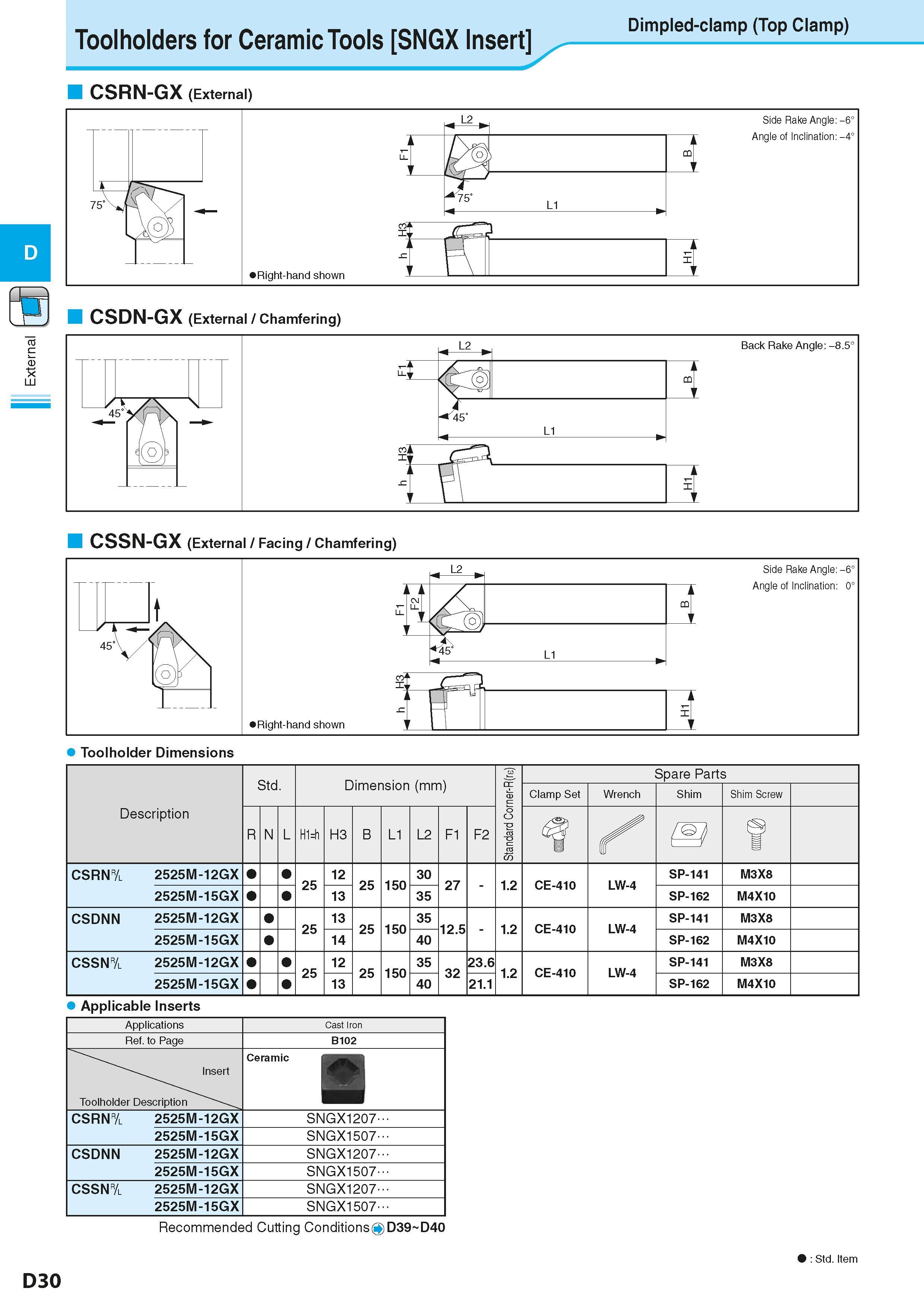 204 Toolholders for Ceramic Tools SNGX Insert Dimpled-clamp (Top Clamp) CSRN-GX (External) CSSN-GX (External / Facing / Chamfering) Toolholder Dimens Каталог KYOCERA 2016 Металлорежущий станочный инструмент Сменные режущие пластины Токарные резцы Расточные державки Фрезы с СРП и твердосплавные Сборные сверла Стр. D30