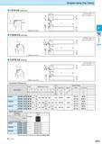 205 Dimpled-clamp (Top Clamp) CS-N-GX (External) CSKN-GX (Facing) fl LU D CSYN-GX (Facing) Toolholder Dimensions Description Обозначение инструмента Каталог KYOCERA 2016 Металлорежущий станочный инструмент Сменные режущие пластины Токарные резцы Расточные державки Фрезы с СРП и твердосплавные Сборные сверла Стр. D31
