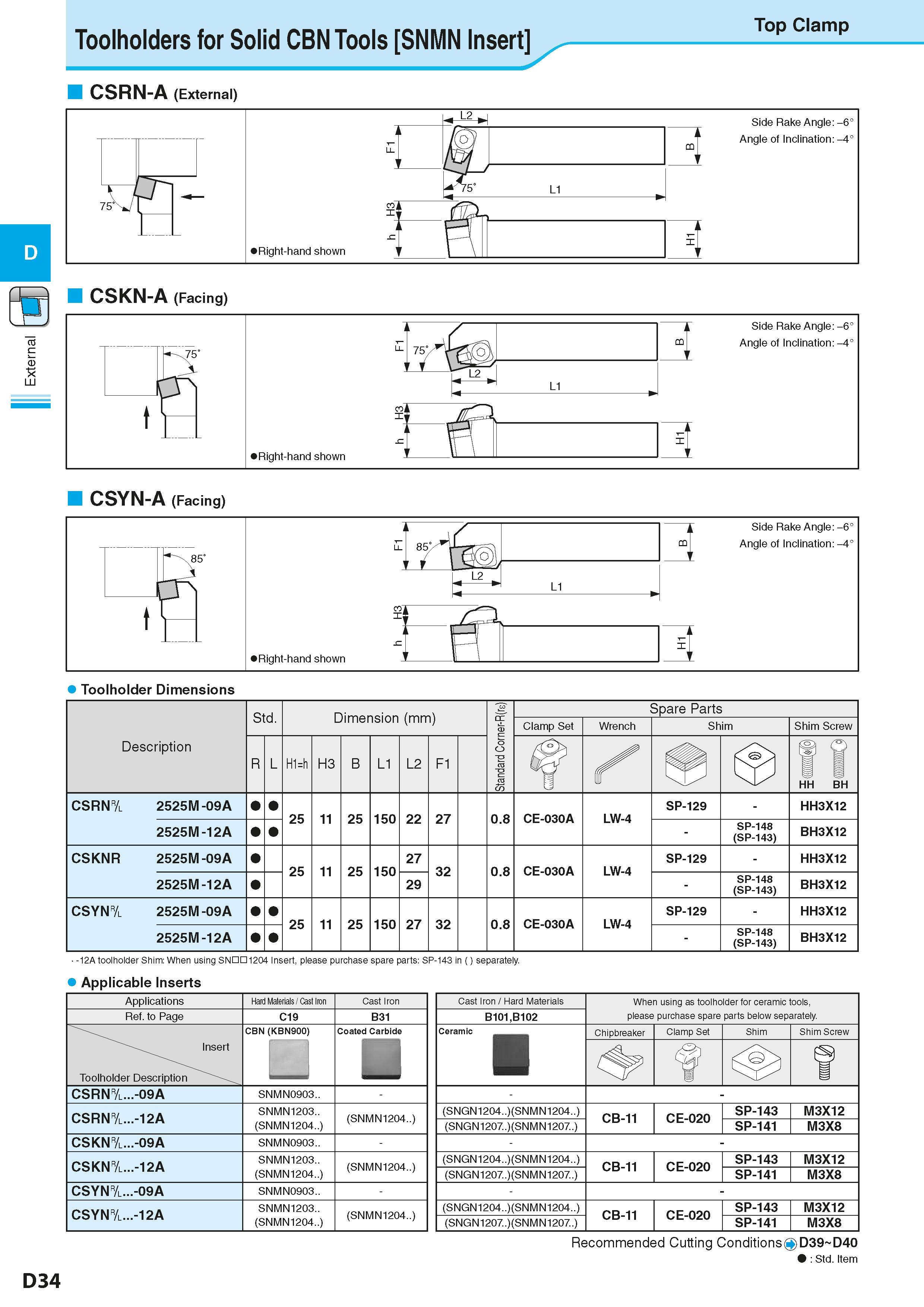208 Toolholders for Solid CBN Tools SNMN Insert Top Clamp CSRN-A (External) S CSKN-A (Facing) <D £ LU CSYN-A (Facing) Toolholder Dimensions Descripti Каталог KYOCERA 2016 Металлорежущий станочный инструмент Сменные режущие пластины Токарные резцы Расточные державки Фрезы с СРП и твердосплавные Сборные сверла Стр. D34