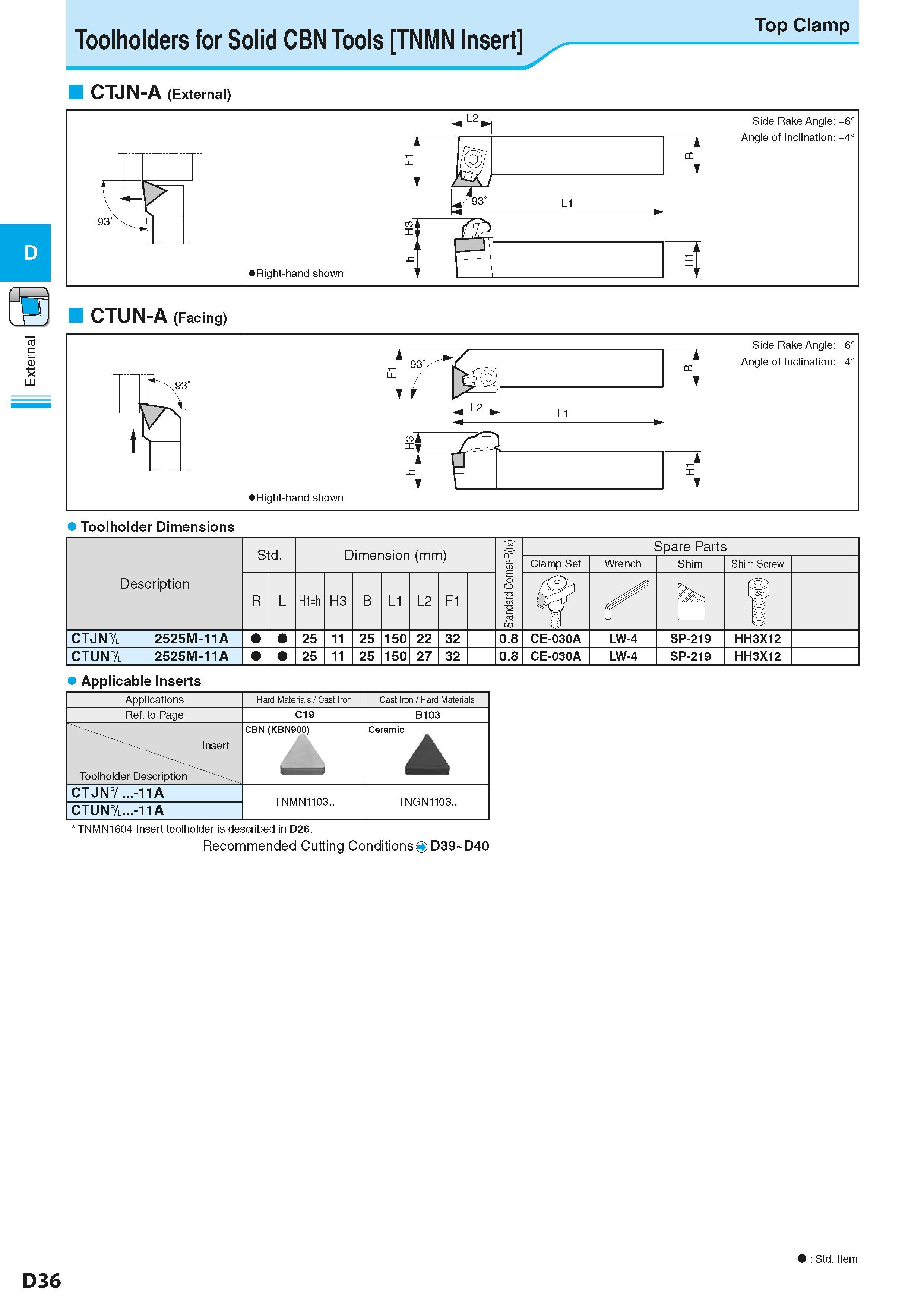 210 Toolholders for Solid CBN Tools TNMN Insert Top Clamp CTJN-A (External) D cti CTUN-A (Facing) Toolholder Dimensions Description Обозначение инстр Каталог KYOCERA 2016 Металлорежущий станочный инструмент Сменные режущие пластины Токарные резцы Расточные державки Фрезы с СРП и твердосплавные Сборные сверла Стр. D36