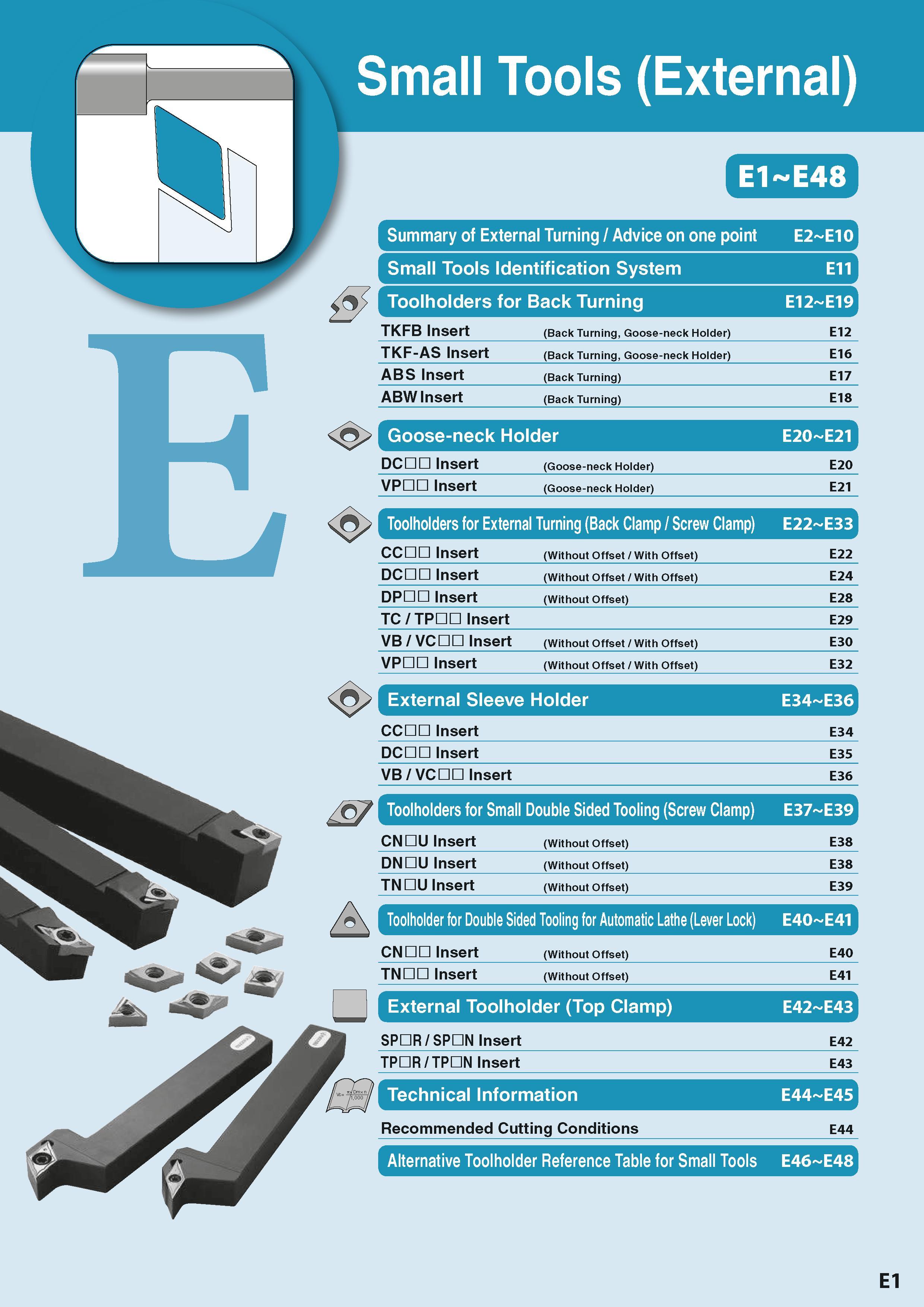 215 Small Tools (External) Summary of External Turning / Advice on one point E2 E10 Small Tools Identification System E11 Toolholders for Back Turnin Каталог KYOCERA 2016 Металлорежущий станочный инструмент Сменные режущие пластины Токарные резцы Расточные державки Фрезы с СРП и твердосплавные Сборные сверла Стр. E1