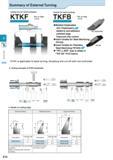 224 Small Tools Summary of External Turning Cutting tool for small workpiece KTKF Ref to Page OE12 Small Dia Cut-Off Inserts for back turning TKFB Re Каталог KYOCERA 2016 Металлорежущий станочный инструмент Сменные режущие пластины Токарные резцы Расточные державки Фрезы с СРП и твердосплавные Сборные сверла Стр. E10