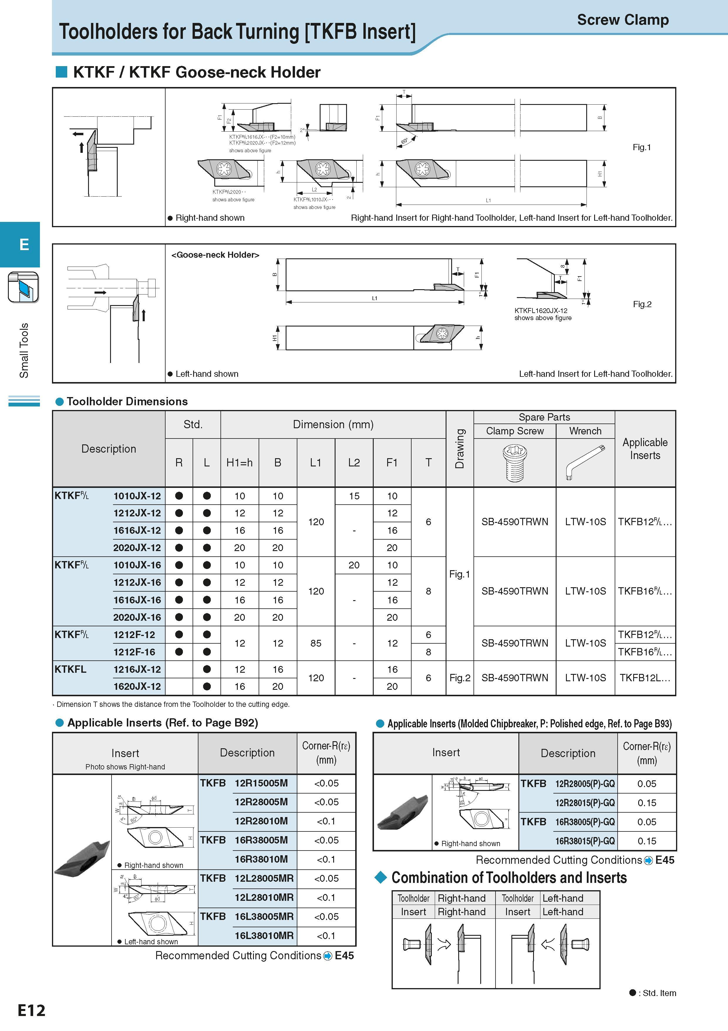 226 Small Tools Toolholders for Back Turning TKFB Insert Screw Clamp KTKF / KTKF Goose-neck Holder Toolholder Dimensions Description Обозначение инст Каталог KYOCERA 2016 Металлорежущий станочный инструмент Сменные режущие пластины Токарные резцы Расточные державки Фрезы с СРП и твердосплавные Сборные сверла Стр. E12