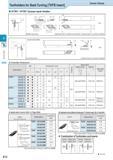 226 Small Tools Toolholders for Back Turning TKFB Insert Screw Clamp KTKF / KTKF Goose-neck Holder Toolholder Dimensions Description Обозначение инст Каталог KYOCERA 2016 Металлорежущий станочный инструмент Сменные режущие пластины Токарные резцы Расточные державки Фрезы с СРП и твердосплавные Сборные сверла Стр. E12