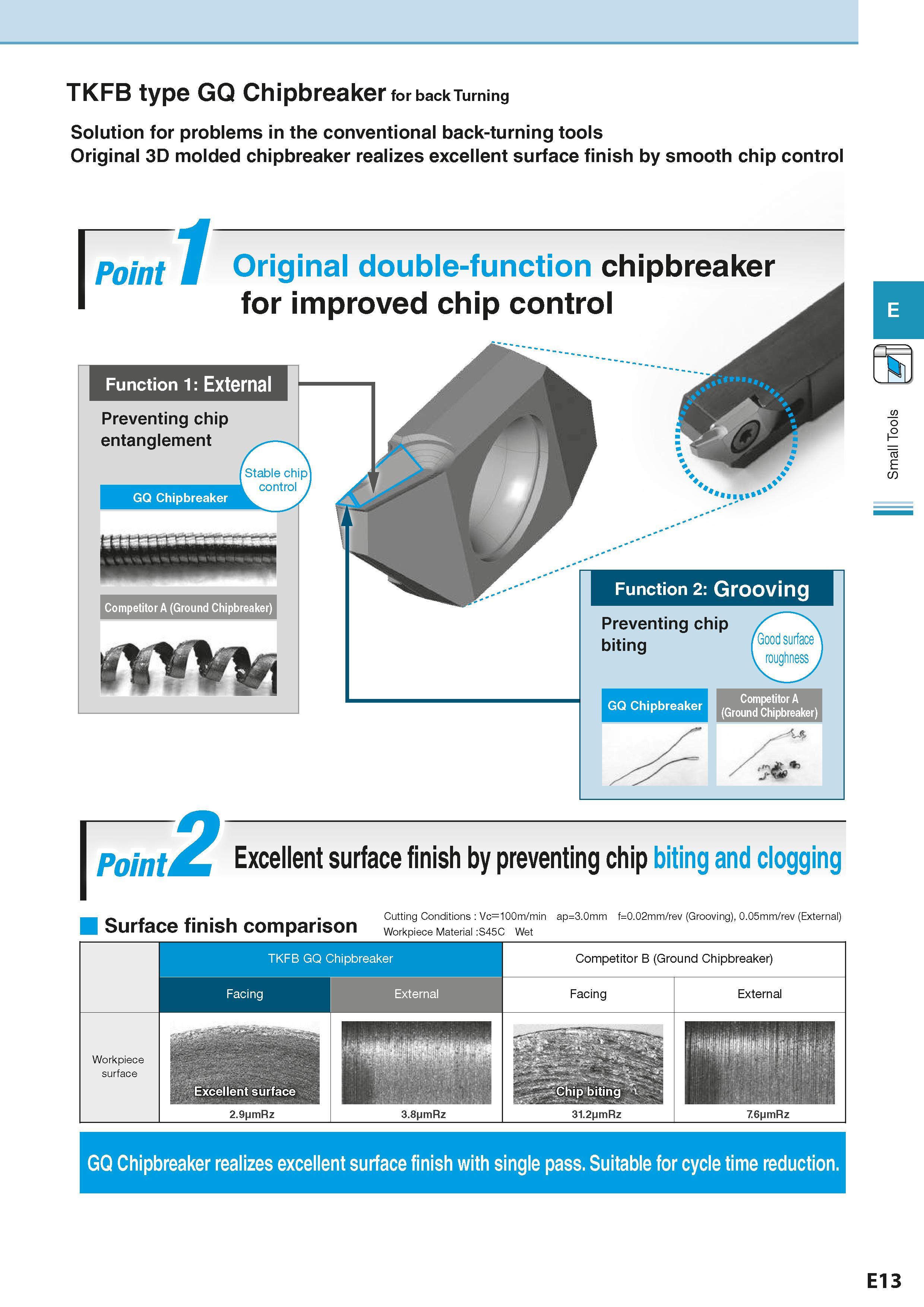227 TKFB type GQ Chipbreaker for back Turning Solution for problems in the conventional back-turning tools Original 3D molded chipbreaker realizes ex Каталог KYOCERA 2016 Металлорежущий станочный инструмент Сменные режущие пластины Токарные резцы Расточные державки Фрезы с СРП и твердосплавные Сборные сверла Стр. E13