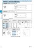 232 Small Tools Toolholders for Back Turning ABW15 Insert Back Clamp / Screw Clamp AABW-40F (Edge Width: 4 7mm, MAX Depth: 4mm) t Right-hand shown SA Каталог KYOCERA 2016 Металлорежущий станочный инструмент Сменные режущие пластины Токарные резцы Расточные державки Фрезы с СРП и твердосплавные Сборные сверла Стр. E18