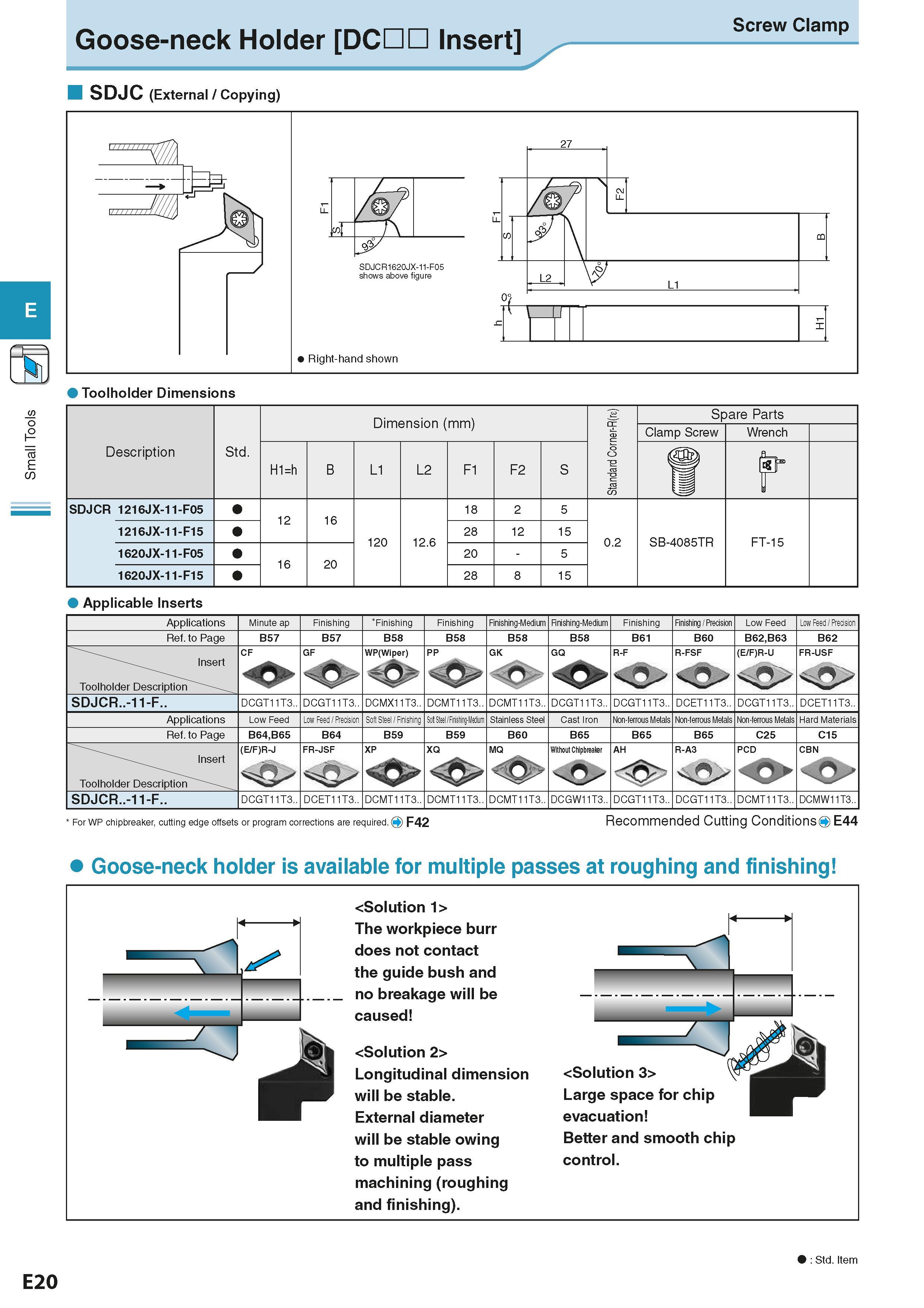 234 Goose-neck Holder DC Insert SDJC (External / Copying) Screw Clamp Toolholder Dimensions Dimension (mm) Размеры инструмента указаны в мм Standard Каталог KYOCERA 2016 Металлорежущий станочный инструмент Сменные режущие пластины Токарные резцы Расточные державки Фрезы с СРП и твердосплавные Сборные сверла Стр. E20