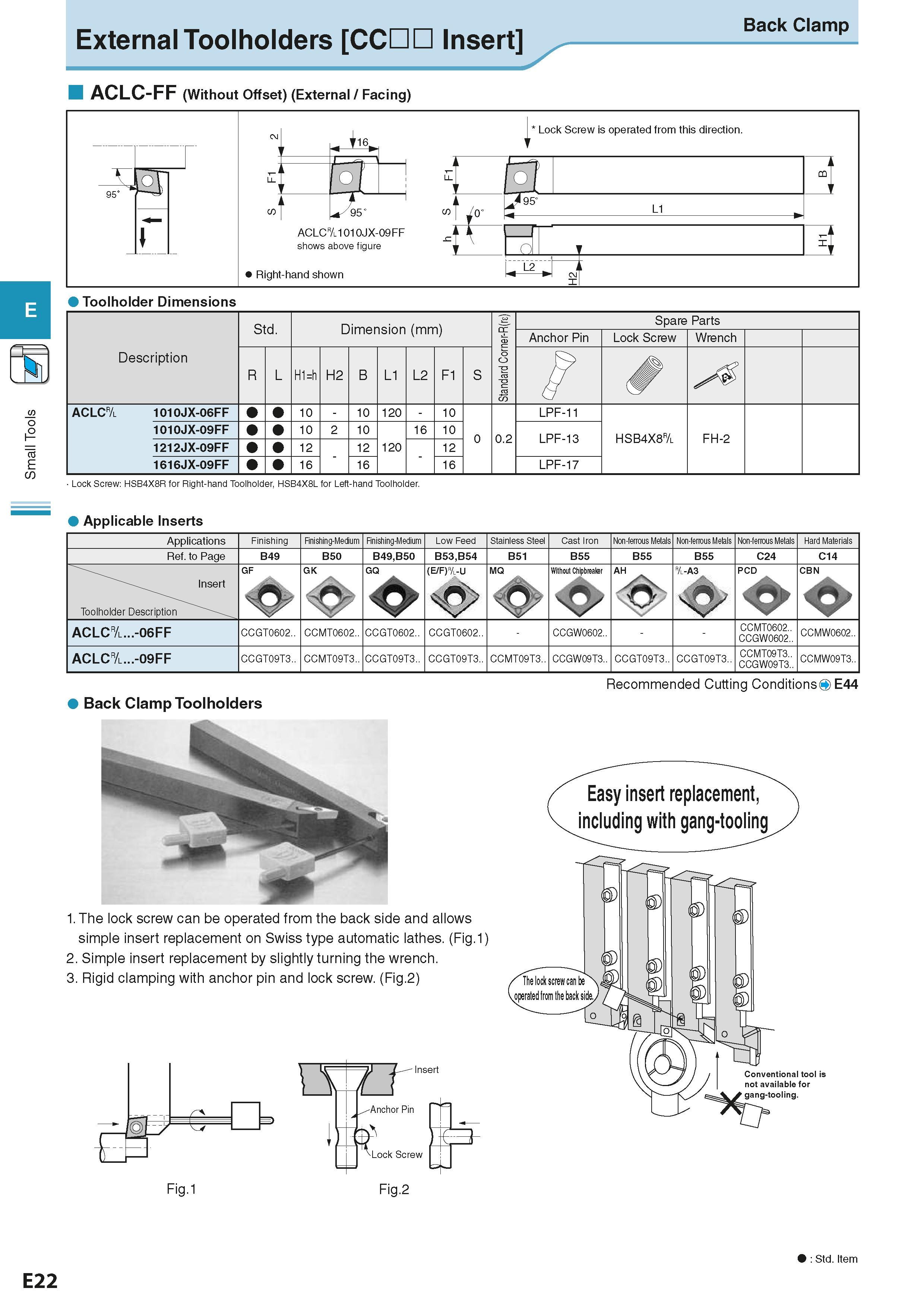 236 External Toolholders COHO Insert ACLC-FF (Without Offset) (External / Facing) Back Clamp Toolholder Dimensions Description Обозначение инструмент Каталог KYOCERA 2016 Металлорежущий станочный инструмент Сменные режущие пластины Токарные резцы Расточные державки Фрезы с СРП и твердосплавные Сборные сверла Стр. E22