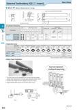 236 External Toolholders COHO Insert ACLC-FF (Without Offset) (External / Facing) Back Clamp Toolholder Dimensions Description Обозначение инструмент Каталог KYOCERA 2016 Металлорежущий станочный инструмент Сменные режущие пластины Токарные резцы Расточные державки Фрезы с СРП и твердосплавные Сборные сверла Стр. E22