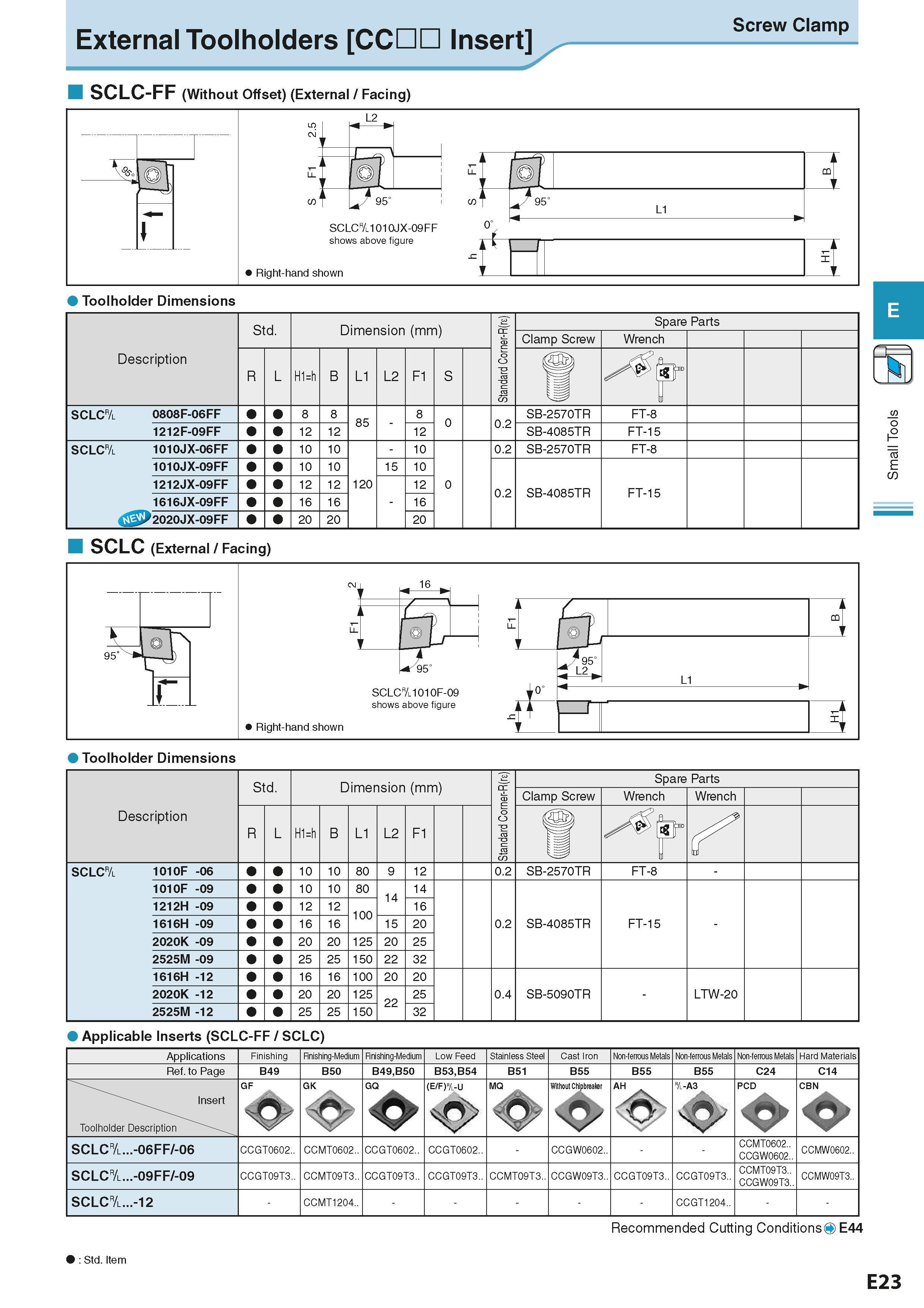 237 External Toolholders CCHO Insert SCLC-FF (Without Offset) (External / Facing) Screw Clamp Right-hand shown Toolholder Dimensions SCLC (External / Каталог KYOCERA 2016 Металлорежущий станочный инструмент Сменные режущие пластины Токарные резцы Расточные державки Фрезы с СРП и твердосплавные Сборные сверла Стр. E23