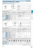 237 External Toolholders CCHO Insert SCLC-FF (Without Offset) (External / Facing) Screw Clamp Right-hand shown Toolholder Dimensions SCLC (External / Каталог KYOCERA 2016 Металлорежущий станочный инструмент Сменные режущие пластины Токарные резцы Расточные державки Фрезы с СРП и твердосплавные Сборные сверла Стр. E23