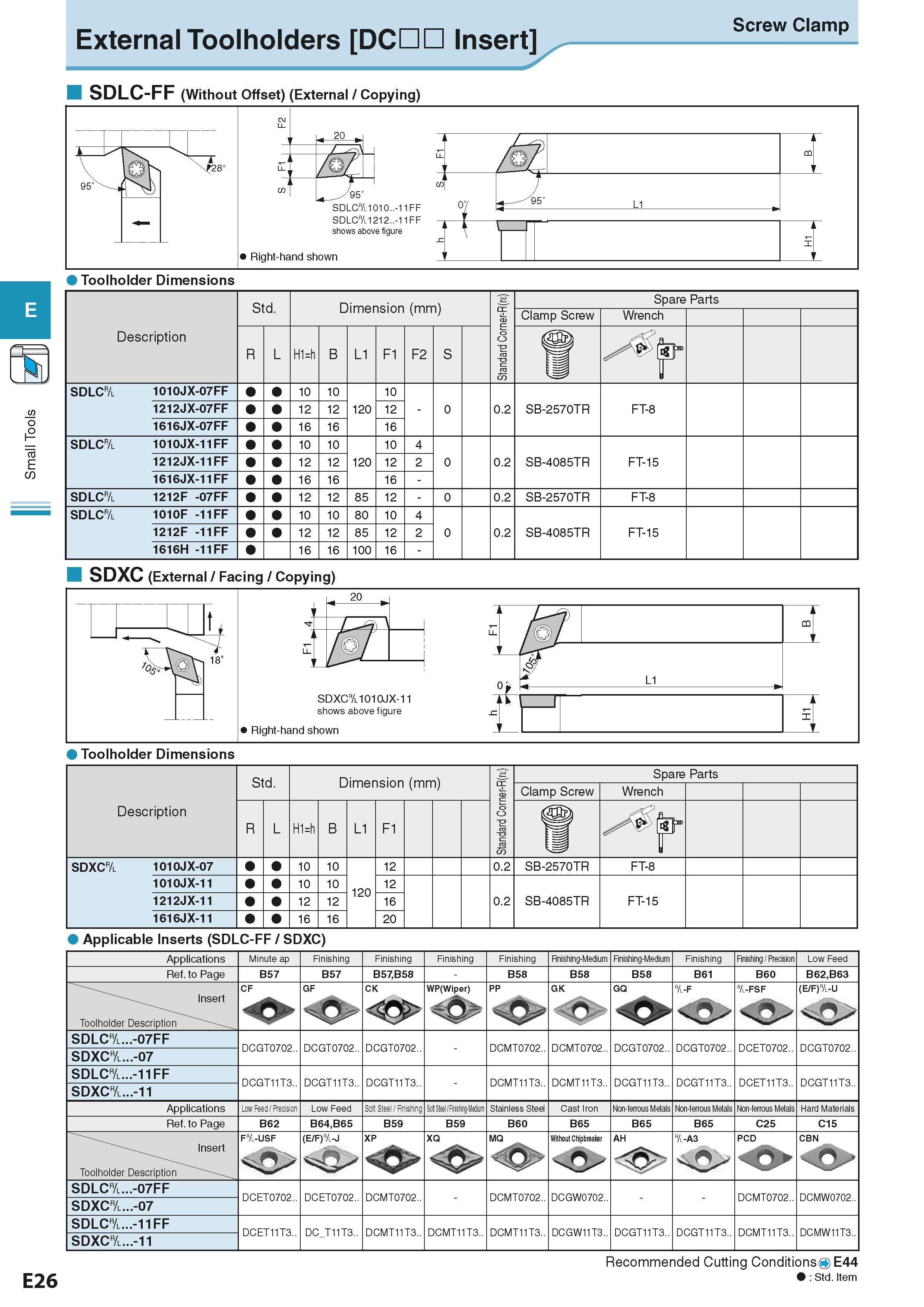 240 External Toolholders DCIHD Insert SDLC-FF (Without Offset) (External / Copying) Screw Clamp Toolholder Dimensions Description Обозначение инструм Каталог KYOCERA 2016 Металлорежущий станочный инструмент Сменные режущие пластины Токарные резцы Расточные державки Фрезы с СРП и твердосплавные Сборные сверла Стр. E26
