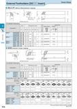 240 External Toolholders DCIHD Insert SDLC-FF (Without Offset) (External / Copying) Screw Clamp Toolholder Dimensions Description Обозначение инструм Каталог KYOCERA 2016 Металлорежущий станочный инструмент Сменные режущие пластины Токарные резцы Расточные державки Фрезы с СРП и твердосплавные Сборные сверла Стр. E26