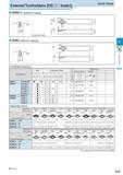 241 External Toolholders DODD Insert Screw Clamp SDNC-F (External / Copying) Right-hand shown SDNC (External / Copying) Toolholder Dimensions Descrip Каталог KYOCERA 2016 Металлорежущий станочный инструмент Сменные режущие пластины Токарные резцы Расточные державки Фрезы с СРП и твердосплавные Сборные сверла Стр. E27