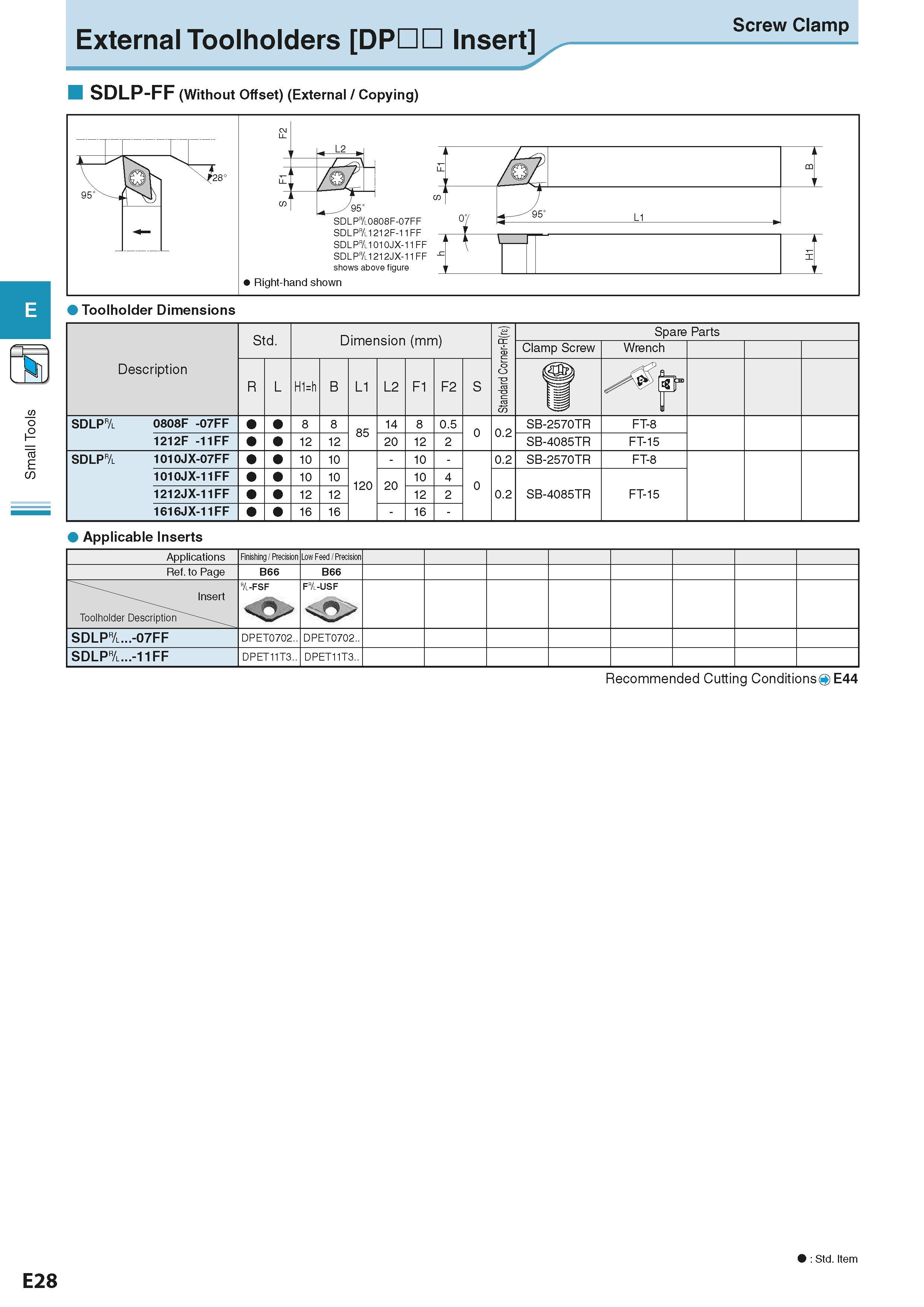 242 External Toolholders DPHO Insert SDLP-FF (Without Offset) (External / Copying) Screw Clamp Toolholder Dimensions Description Обозначение инструме Каталог KYOCERA 2016 Металлорежущий станочный инструмент Сменные режущие пластины Токарные резцы Расточные державки Фрезы с СРП и твердосплавные Сборные сверла Стр. E28