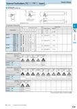 243 External Toolholders TC££ / TP££ Insert Screw Clamp STGC(P) (External) Toolholder Dimensions E Applicable Inserts (STGC) Applicable Inserts (STGP Каталог KYOCERA 2016 Металлорежущий станочный инструмент Сменные режущие пластины Токарные резцы Расточные державки Фрезы с СРП и твердосплавные Сборные сверла Стр. E29
