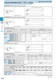 244 External Toolholders VB££ / VC Insert AVJB-FF (Without Offset) (External / Copying) Back Clamp / Screw Clamp SVJB-FF (Without Offset) (External / Каталог KYOCERA 2016 Металлорежущий станочный инструмент Сменные режущие пластины Токарные резцы Расточные державки Фрезы с СРП и твердосплавные Сборные сверла Стр. E30