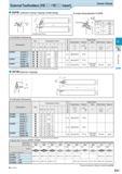 245 External Toolholders VB££ / VC Insert Screw Clamp SVPB (External / Facing / Copying / Undercutting) Undercutting diameter of SVPB Toolholder Dime Каталог KYOCERA 2016 Металлорежущий станочный инструмент Сменные режущие пластины Токарные резцы Расточные державки Фрезы с СРП и твердосплавные Сборные сверла Стр. E31