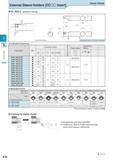 248 Small Tools External Sleeve Holders CC££ Insert Screw Clamp S SCLC (External / Facing) E Applicable Inserts Applications Finishing Finishing-Medi Каталог KYOCERA 2016 Металлорежущий станочный инструмент Сменные режущие пластины Токарные резцы Расточные державки Фрезы с СРП и твердосплавные Сборные сверла Стр. E34