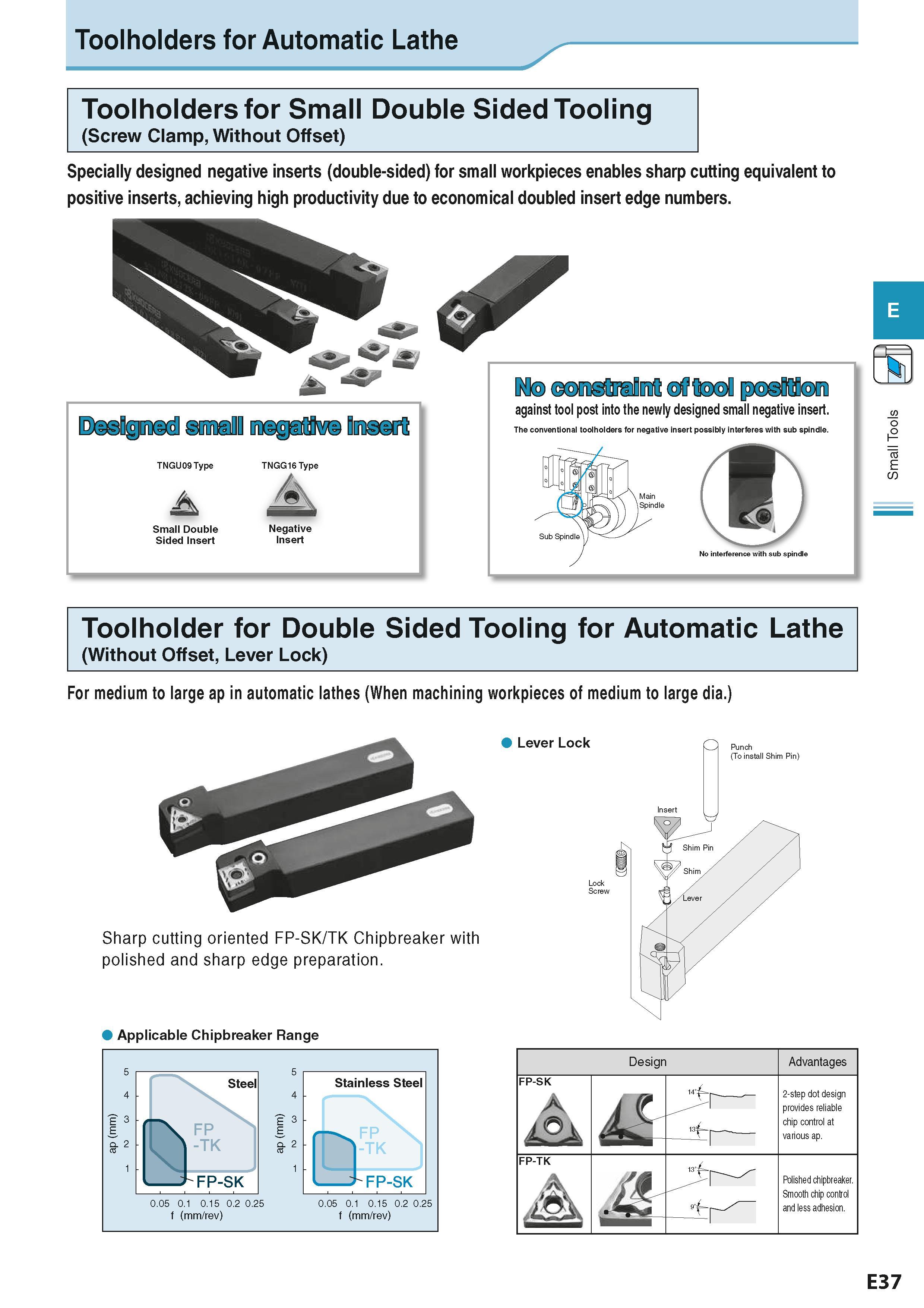 251 Toolholders for Automatic Lathe Toolholders for Small Double Sided Tooling (Screw Clamp, Without Offset) Specially designed negative inserts (dou Каталог KYOCERA 2016 Металлорежущий станочный инструмент Сменные режущие пластины Токарные резцы Расточные державки Фрезы с СРП и твердосплавные Сборные сверла Стр. E37