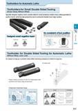 251 Toolholders for Automatic Lathe Toolholders for Small Double Sided Tooling (Screw Clamp, Without Offset) Specially designed negative inserts (dou Каталог KYOCERA 2016 Металлорежущий станочный инструмент Сменные режущие пластины Токарные резцы Расточные державки Фрезы с СРП и твердосплавные Сборные сверла Стр. E37