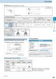 253 Screw Clamp STLN (Without Offset) (External / Up Facing) Applicable Inserts Applications Finishing Low Feed Ref to Page B48 B48 Insert Toolholder Каталог KYOCERA 2016 Металлорежущий станочный инструмент Сменные режущие пластины Токарные резцы Расточные державки Фрезы с СРП и твердосплавные Сборные сверла Стр. E39