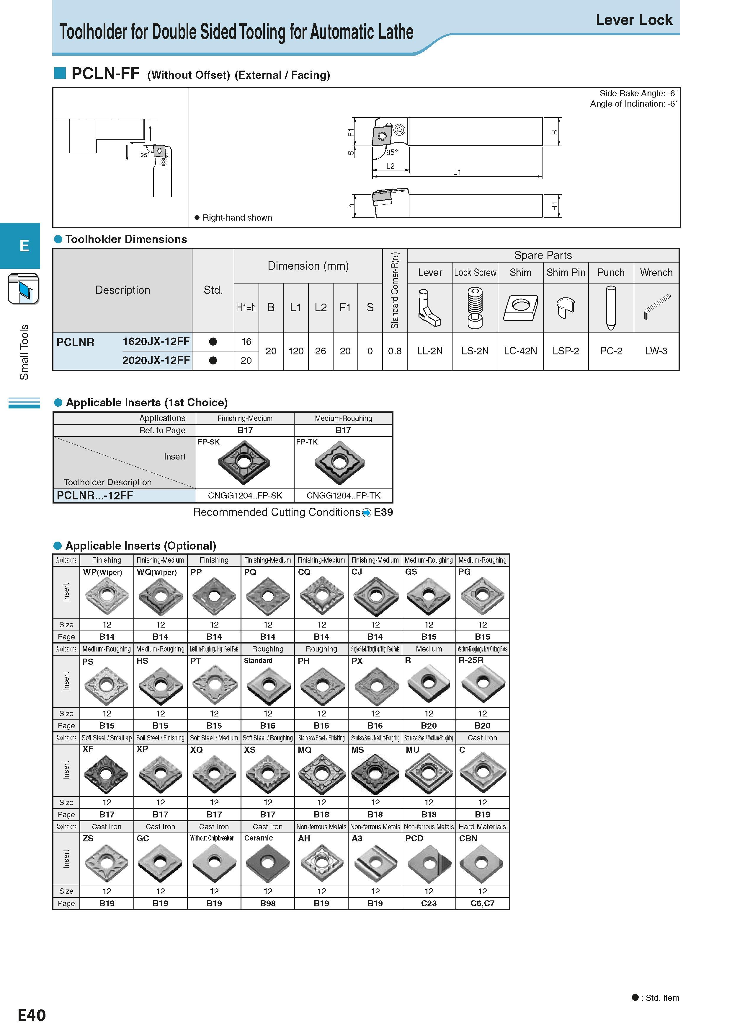 254 Toolholder for Double Sided Tooling for Automatic Lathe PCLN-FF (Without Offset) (External / Facing) Lever Lock Toolholder Dimensions Description Каталог KYOCERA 2016 Металлорежущий станочный инструмент Сменные режущие пластины Токарные резцы Расточные державки Фрезы с СРП и твердосплавные Сборные сверла Стр. E40