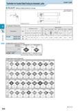 254 Toolholder for Double Sided Tooling for Automatic Lathe PCLN-FF (Without Offset) (External / Facing) Lever Lock Toolholder Dimensions Description Каталог KYOCERA 2016 Металлорежущий станочный инструмент Сменные режущие пластины Токарные резцы Расточные державки Фрезы с СРП и твердосплавные Сборные сверла Стр. E40