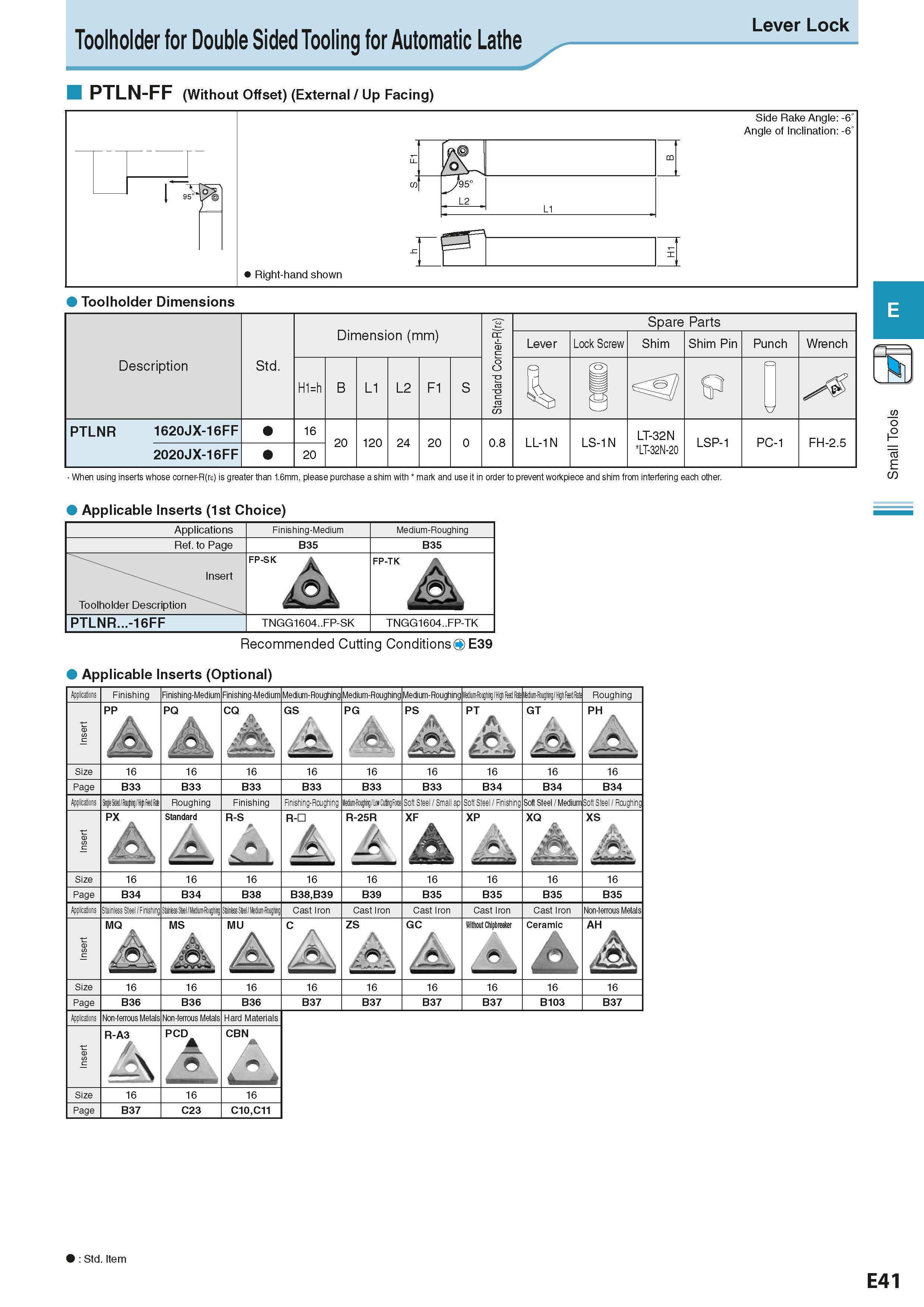 255 Toolholder for Double Sided Tooling for Automatic Lathe PTLN-FF (Without Offset) (External / Up Facing) Lever Lock Toolholder Dimensions o £ E Ap Каталог KYOCERA 2016 Металлорежущий станочный инструмент Сменные режущие пластины Токарные резцы Расточные державки Фрезы с СРП и твердосплавные Сборные сверла Стр. E41