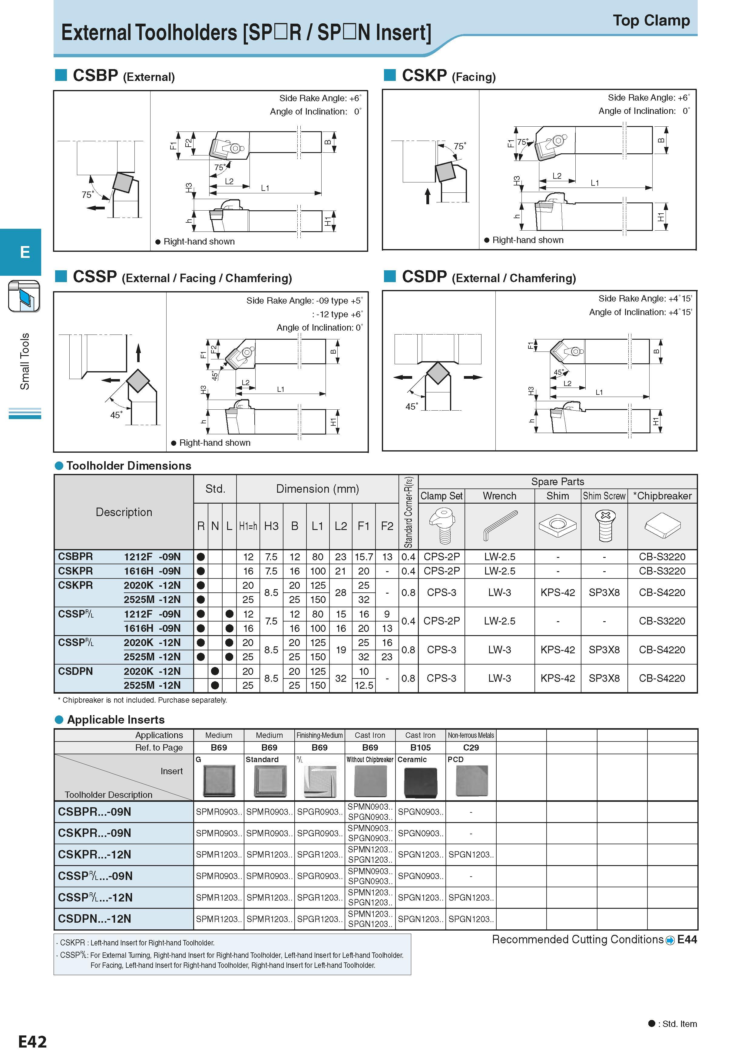 256 Small Tools External Toolholders SPDR / SPDN Insert Top Clamp CSBP (External) CSKP (Facing) CSSP (External / Facing / Chamfering) CSDP (External Каталог KYOCERA 2016 Металлорежущий станочный инструмент Сменные режущие пластины Токарные резцы Расточные державки Фрезы с СРП и твердосплавные Сборные сверла Стр. E42