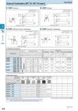 256 Small Tools External Toolholders SPDR / SPDN Insert Top Clamp CSBP (External) CSKP (Facing) CSSP (External / Facing / Chamfering) CSDP (External Каталог KYOCERA 2016 Металлорежущий станочный инструмент Сменные режущие пластины Токарные резцы Расточные державки Фрезы с СРП и твердосплавные Сборные сверла Стр. E42