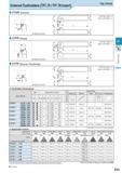 257 External Toolholders TP£R / TP£N Insert Top Clamp CTGP (External) Ml Description Обозначение инструмента для заказа Std Dimension (mm) Размеры ин Каталог KYOCERA 2016 Металлорежущий станочный инструмент Сменные режущие пластины Токарные резцы Расточные державки Фрезы с СРП и твердосплавные Сборные сверла Стр. E43
