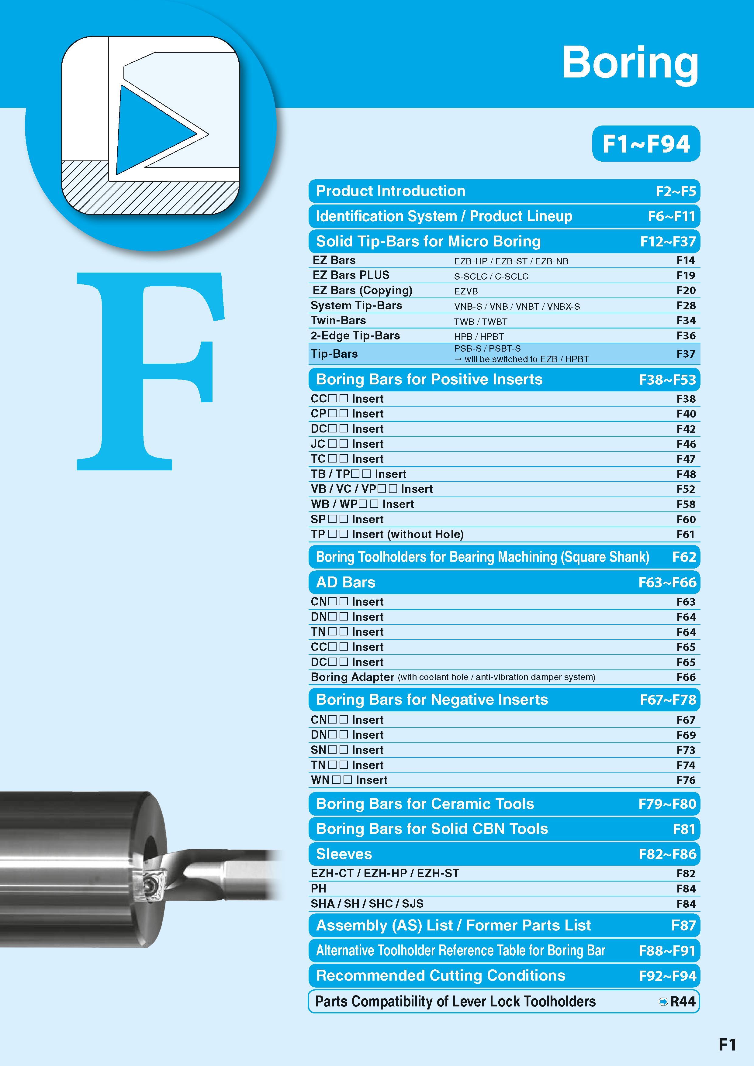 263 Boring Product Introduction F2 5 F Identification System / Product Lineup F6 F11 Solid Tip-Bars for Micro Boring F12 F37 J EZ Bars ezb-hp / ezb-s Каталог KYOCERA 2016 Металлорежущий станочный инструмент Сменные режущие пластины Токарные резцы Расточные державки Фрезы с СРП и твердосплавные Сборные сверла Стр. F1