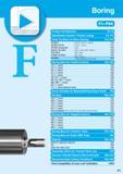 263 Boring Product Introduction F2 5 F Identification System / Product Lineup F6 F11 Solid Tip-Bars for Micro Boring F12 F37 J EZ Bars ezb-hp / ezb-s Каталог KYOCERA 2016 Металлорежущий станочный инструмент Сменные режущие пластины Токарные резцы Расточные державки Фрезы с СРП и твердосплавные Сборные сверла Стр. F1