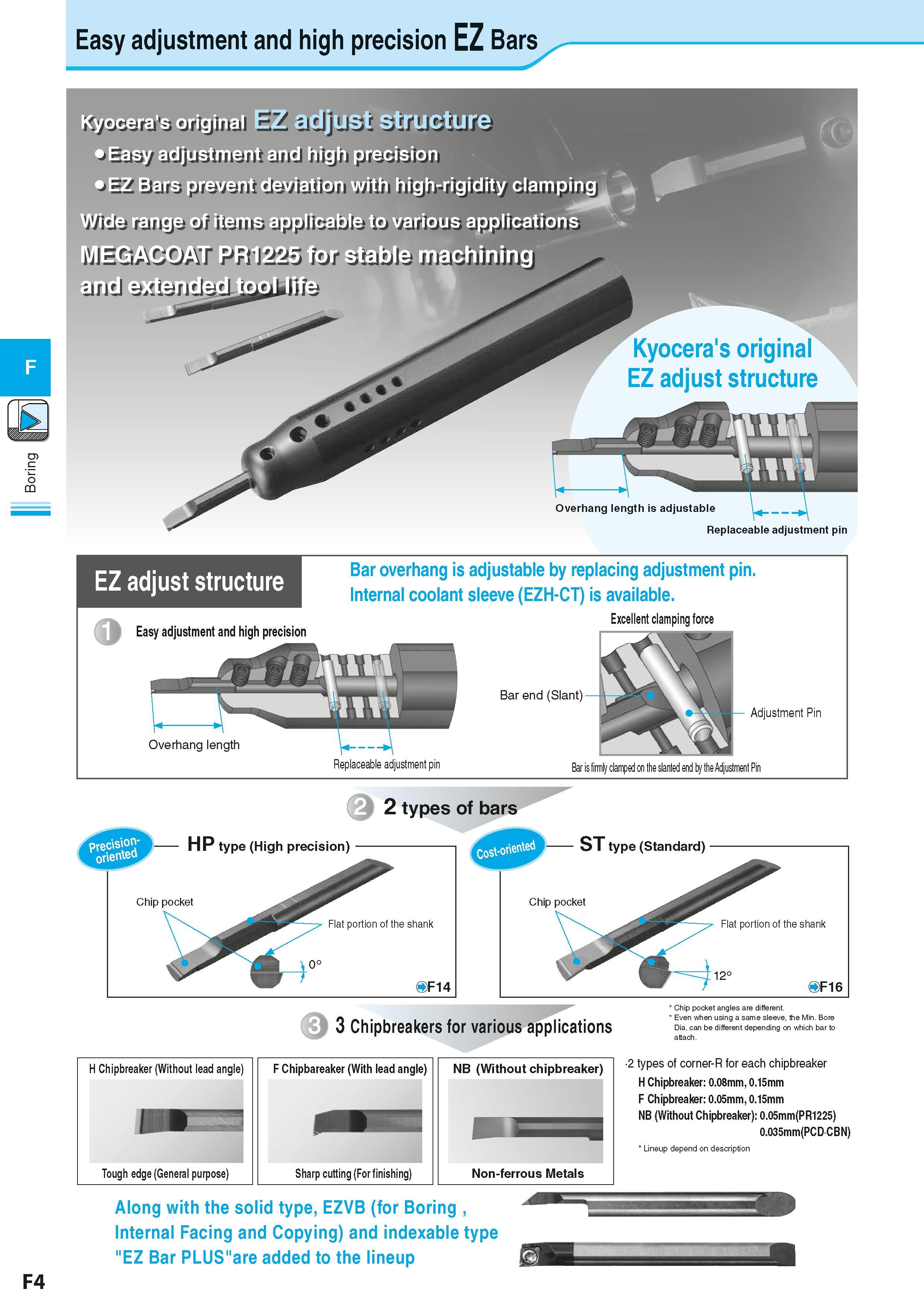 266 Boring Easy adjustment and high precision EZ Bars EZ adjust structure Easy adjustment and high precision Bar overhang is adjustable by replacing Каталог KYOCERA 2016 Металлорежущий станочный инструмент Сменные режущие пластины Токарные резцы Расточные державки Фрезы с СРП и твердосплавные Сборные сверла Стр. F4