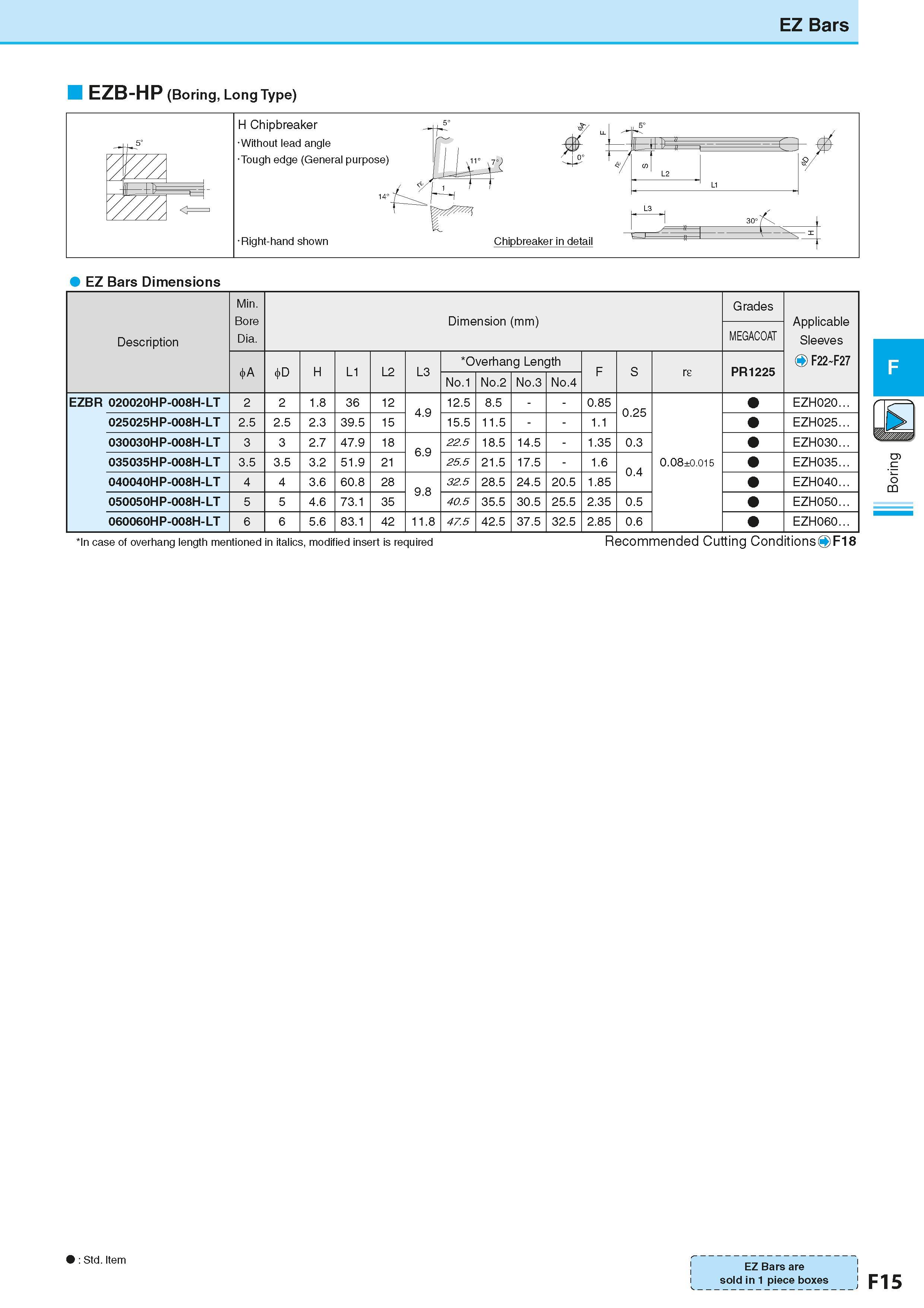 277 EZ Bars EZB-HP (Boring, Long Type) EZ Bars Dimensions Description Min Bore Dia Dimension (mm) Размеры инструмента указаны в мм Grades Applicable Каталог KYOCERA 2016 Металлорежущий станочный инструмент Сменные режущие пластины Токарные резцы Расточные державки Фрезы с СРП и твердосплавные Сборные сверла Стр. F15