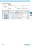 277 EZ Bars EZB-HP (Boring, Long Type) EZ Bars Dimensions Description Min Bore Dia Dimension (mm) Размеры инструмента указаны в мм Grades Applicable Каталог KYOCERA 2016 Металлорежущий станочный инструмент Сменные режущие пластины Токарные резцы Расточные державки Фрезы с СРП и твердосплавные Сборные сверла Стр. F15