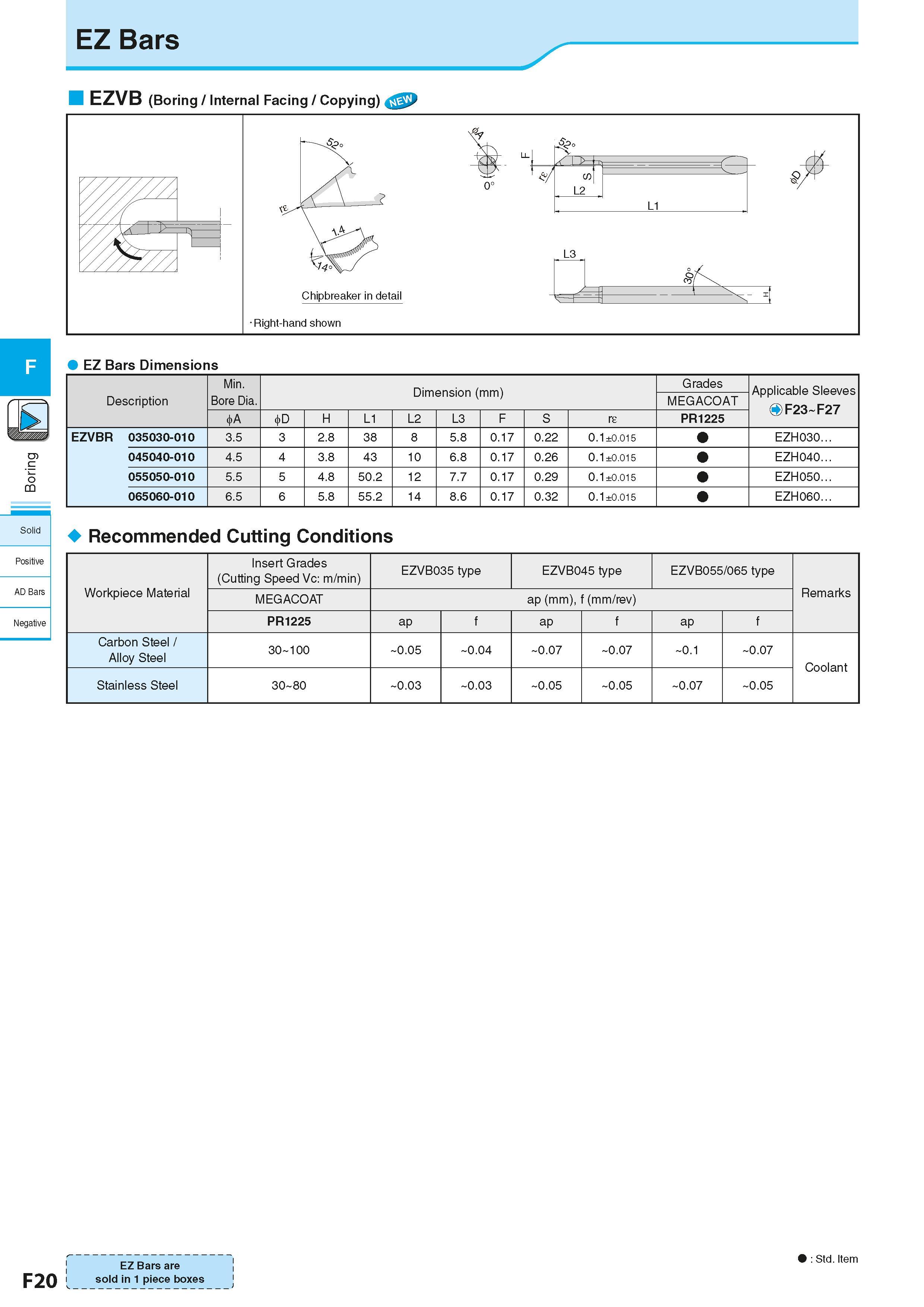 282 EZ Bars g in or B Solid Positive AD Bars Negative F20 EZVB (Boring / Internal Facing / Copying) y Chipbreaker in detail Right-hand shown EZ Bars Каталог KYOCERA 2016 Металлорежущий станочный инструмент Сменные режущие пластины Токарные резцы Расточные державки Фрезы с СРП и твердосплавные Сборные сверла Стр. F20