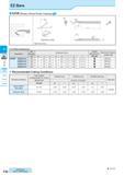 282 EZ Bars g in or B Solid Positive AD Bars Negative F20 EZVB (Boring / Internal Facing / Copying) y Chipbreaker in detail Right-hand shown EZ Bars Каталог KYOCERA 2016 Металлорежущий станочный инструмент Сменные режущие пластины Токарные резцы Расточные державки Фрезы с СРП и твердосплавные Сборные сверла Стр. F20