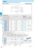 284 c <5 CQ Solid Positive AD Bars Negative F22 EZ Bars EZH-CT sleeve Sleeve Dimensions Dimension (mm) Размеры инструмента указаны в мм Overhang Leng Каталог KYOCERA 2016 Металлорежущий станочный инструмент Сменные режущие пластины Токарные резцы Расточные державки Фрезы с СРП и твердосплавные Сборные сверла Стр. F22