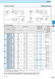 285 EZ Bars Sleeve Dimensions Dimension (mm) Размеры инструмента указаны в мм Overhang Length of the Bar 2T(mm) Applicable EZ Bars / Description Обоз Каталог KYOCERA 2016 Металлорежущий станочный инструмент Сменные режущие пластины Токарные резцы Расточные державки Фрезы с СРП и твердосплавные Сборные сверла Стр. F23