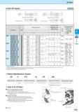 287 EZ Bars EZH-HP sleeve Adjustable Description Обозначение инструмента для заказа Std Dimension (mm) Размеры инструмента указаны в мм d1 D1 D2 d2 L Каталог KYOCERA 2016 Металлорежущий станочный инструмент Сменные режущие пластины Токарные резцы Расточные державки Фрезы с СРП и твердосплавные Сборные сверла Стр. F25