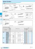 290 System Tip-Bars c <5 co Solid Positive AD Bars Negative F28 VNB-S (Boring) Corner-R(rg) :Minus tolerance VNB (Boring) + -40 X/// / yyyy y // / / Каталог KYOCERA 2016 Металлорежущий станочный инструмент Сменные режущие пластины Токарные резцы Расточные державки Фрезы с СРП и твердосплавные Сборные сверла Стр. F28