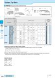 294 System Tip-Bars c <5 co Solid Positive AD Bars Negative F32 VNBX-S (Boring) Corner-R(rg) Minus tolerance Insert Dimensions (VNBX-S) Description M Каталог KYOCERA 2016 Металлорежущий станочный инструмент Сменные режущие пластины Токарные резцы Расточные державки Фрезы с СРП и твердосплавные Сборные сверла Стр. F32