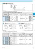 295 SVNS-XN (Square Shank: L-shape) Note 1: The dimension of Note 1 is same size as the applicable insert (VNBX) F2 dimension Toolholder Dimensions ( Каталог KYOCERA 2016 Металлорежущий станочный инструмент Сменные режущие пластины Токарные резцы Расточные державки Фрезы с СРП и твердосплавные Сборные сверла Стр. F33