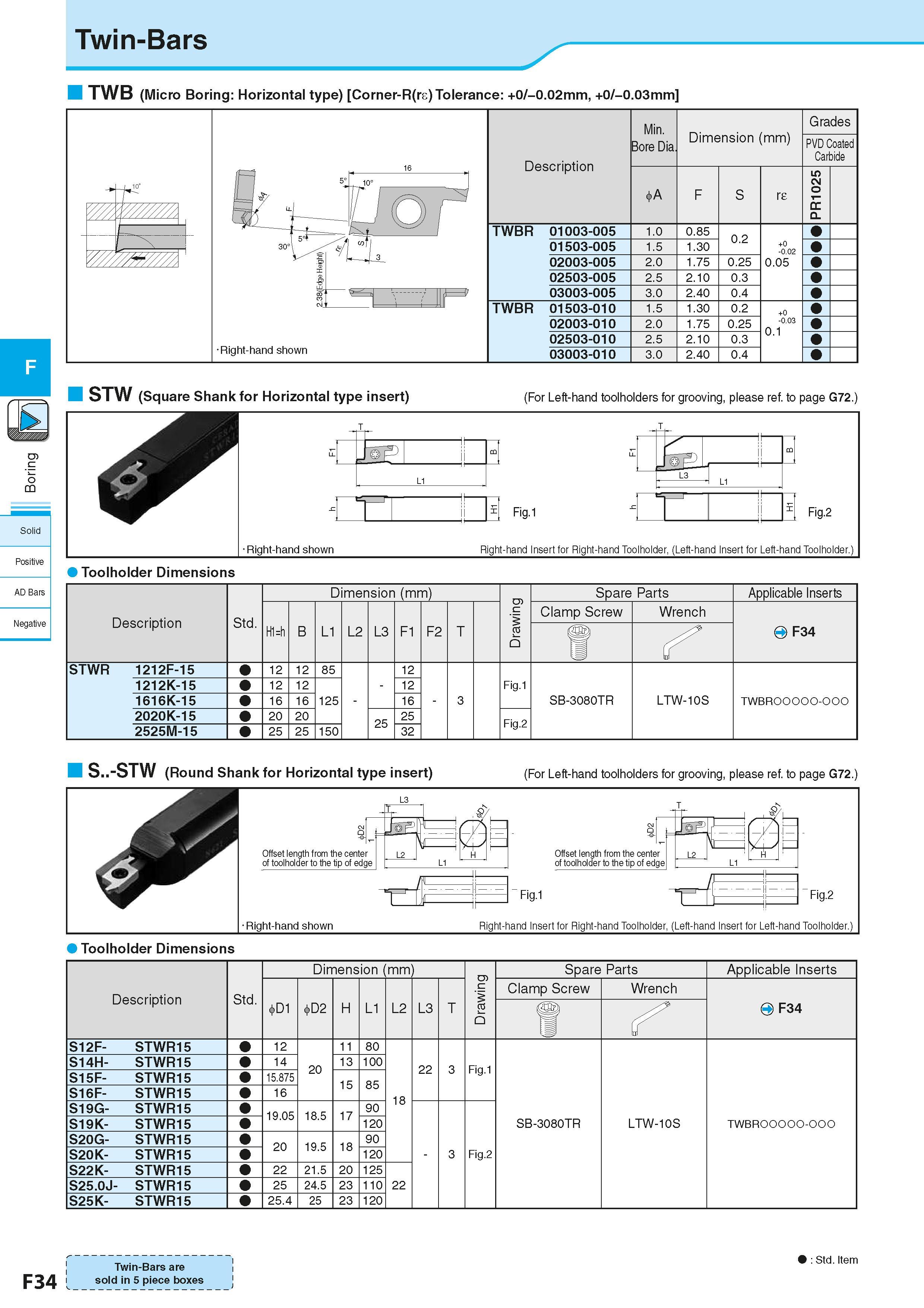 296 Twin-Bars C <5 co Solid Positive AD Bars Negative F34 TWB (Micro Boring: Horizontal type) Corner-R(rg) Tolerance: +0/-0 02mm, +0/-0 03mm Descript Каталог KYOCERA 2016 Металлорежущий станочный инструмент Сменные режущие пластины Токарные резцы Расточные державки Фрезы с СРП и твердосплавные Сборные сверла Стр. F34