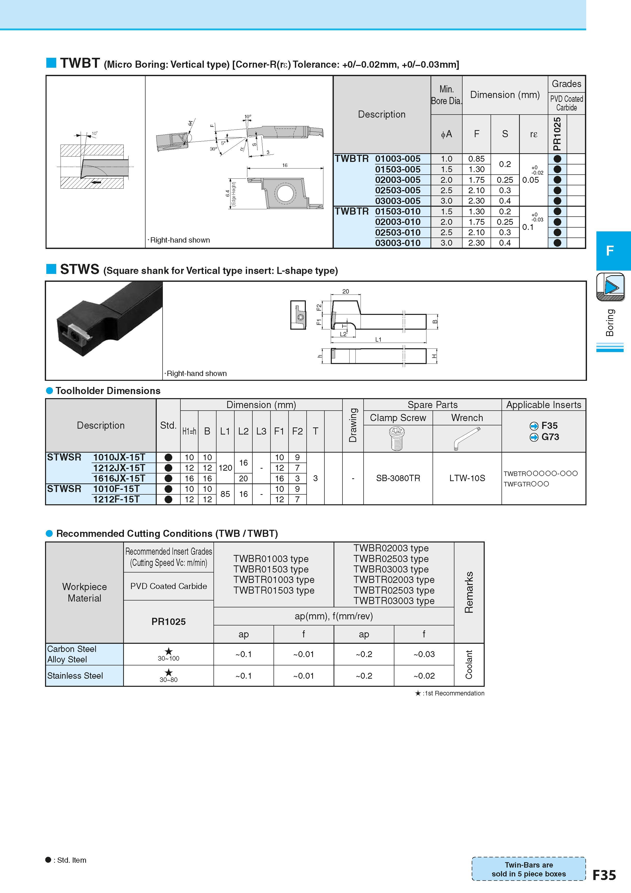 297 TWBT (Micro Boring: Vertical type) Corner-R(rg) Tolerance: +0/-0 02mm, +0/-0 03mm J10‘ 1 / Right-hand shown Description Min Bore Dia Dimension (m Каталог KYOCERA 2016 Металлорежущий станочный инструмент Сменные режущие пластины Токарные резцы Расточные державки Фрезы с СРП и твердосплавные Сборные сверла Стр. F35